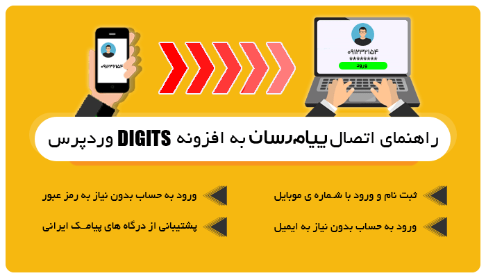 افزونه پیامک دیجیتس